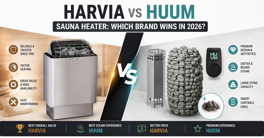 Harvia vs HUUM Sauna Heater