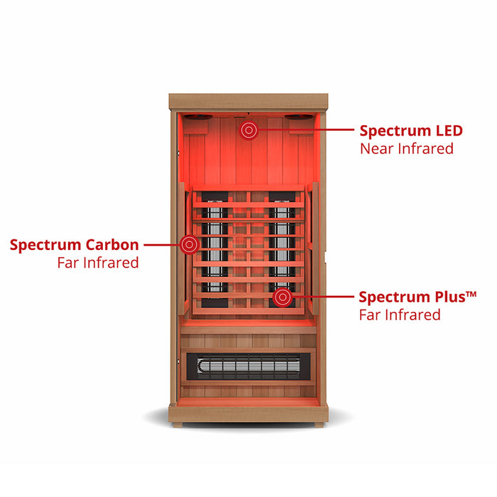PRE-ORDER AUGUST 2026:  Finnmark FD-1 Full Spectrum Indoor Infrared Sauna – 1-Person