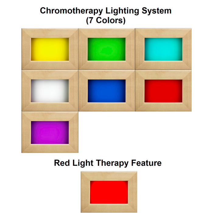 7 colour chromotherapy lighting system. Includes Red light therapy.