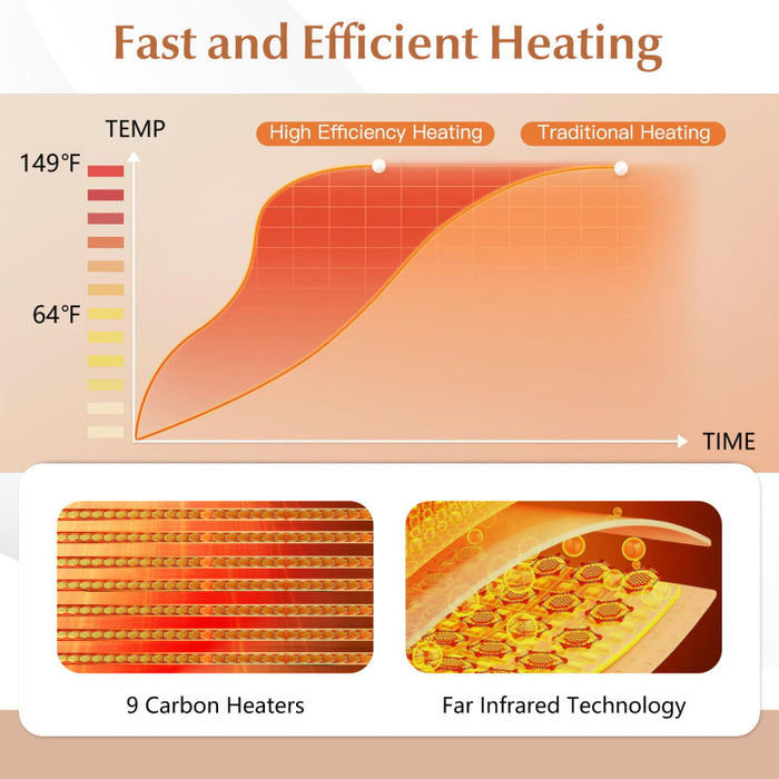 BEST SELLER! Costway Far Infrared Wooden Indoor Sauna Room with Bluetooth Speakers and Oxygen Ionizer for 1-2 person