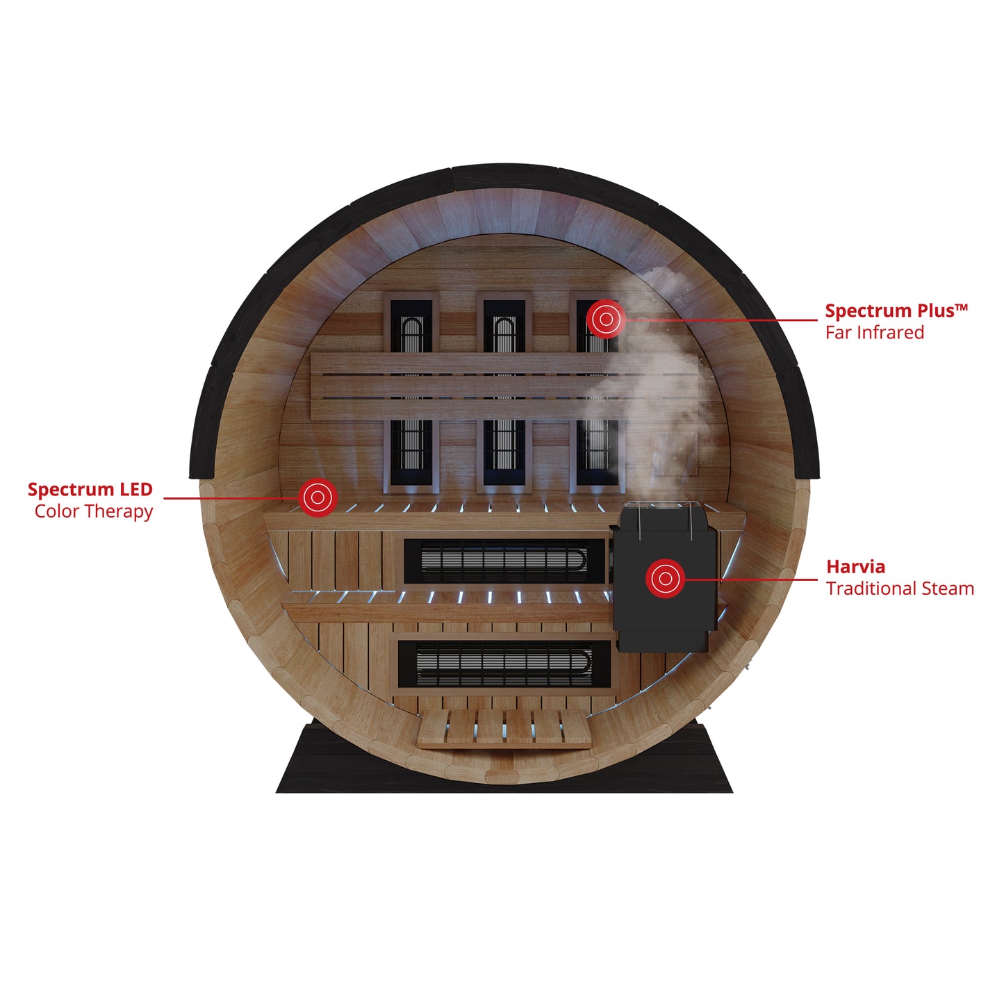 PRE-ORDER SEPTEMBER 2026:  Finnmark FD-7 Outdoor Hybrid Barrel Sauna – Infrared & Traditional 6x6 Thermo-Aspen