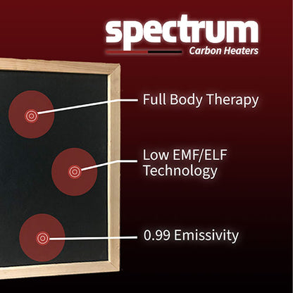 PRE-ORDER AUGUST 2026:  Finnmark FD-2 Full Spectrum Indoor Infrared Sauna – 2 Person
