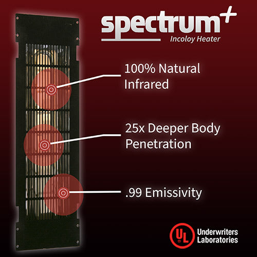 PRE-ORDER AUGUST 2026:  Finnmark FD-3 Full Spectrum Indoor Infrared Sauna – 4 Person Home Sauna