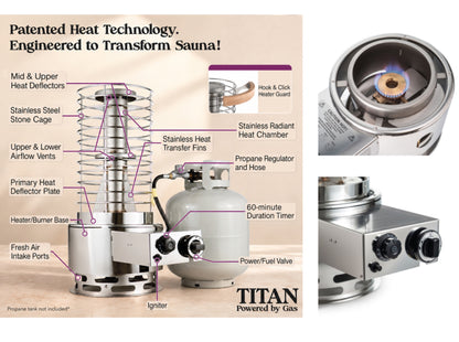SaunaLife Titan SL1 parts diagram showing stone cage, heat chamber, regulator and timer